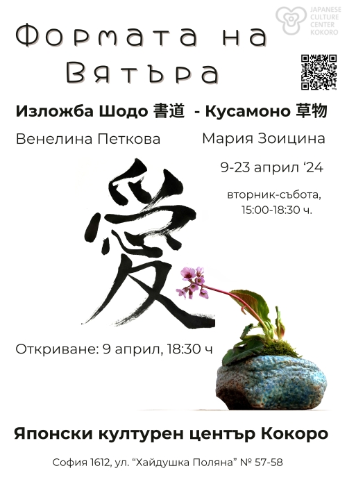 Формата на вятъра